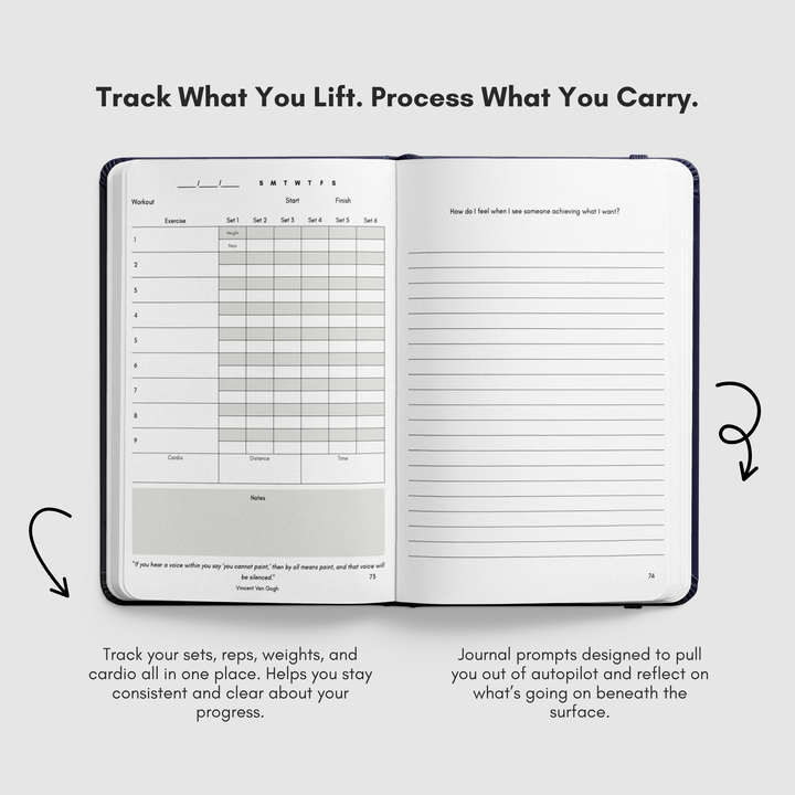 The Strength Within Journal