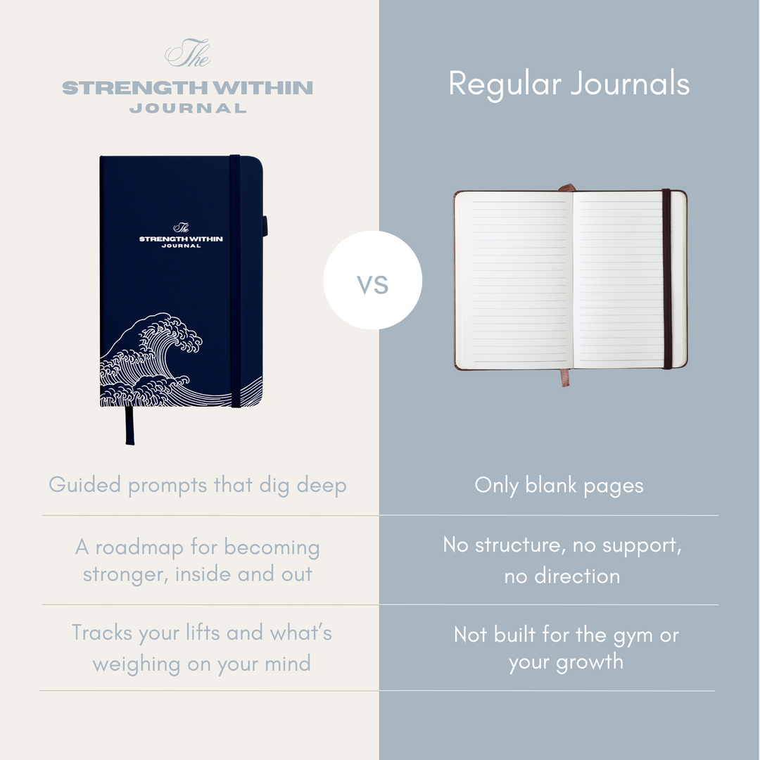 The Strength Within Journal