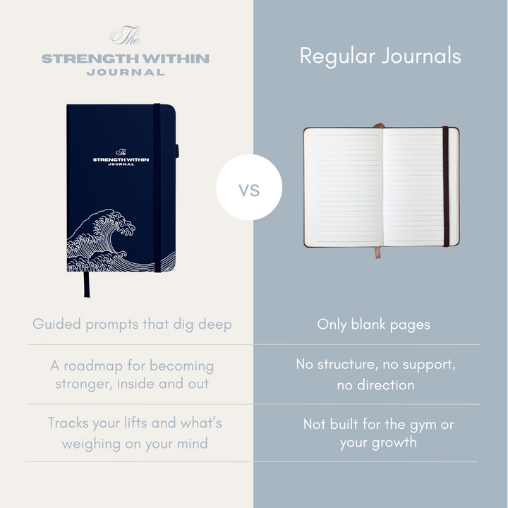 The Strength Within Journal